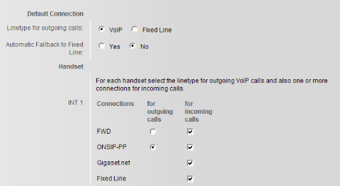 GIGASET A580IP TELEPHONY NUMBER ASSIGNMENT 480 Review: The Gigaset A580IP SIP/DECT Cordless Phone System