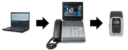 audio workflow 500 Asterisk & HDVoice: Hearing The Siren’s Song Part 2