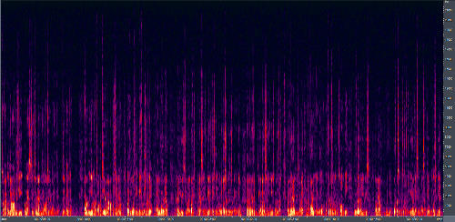 YAMAHA PSG 01S MIC MODE SPECTRA 500 Review: Yamaha PSG 01s Personal USB Speakerphone